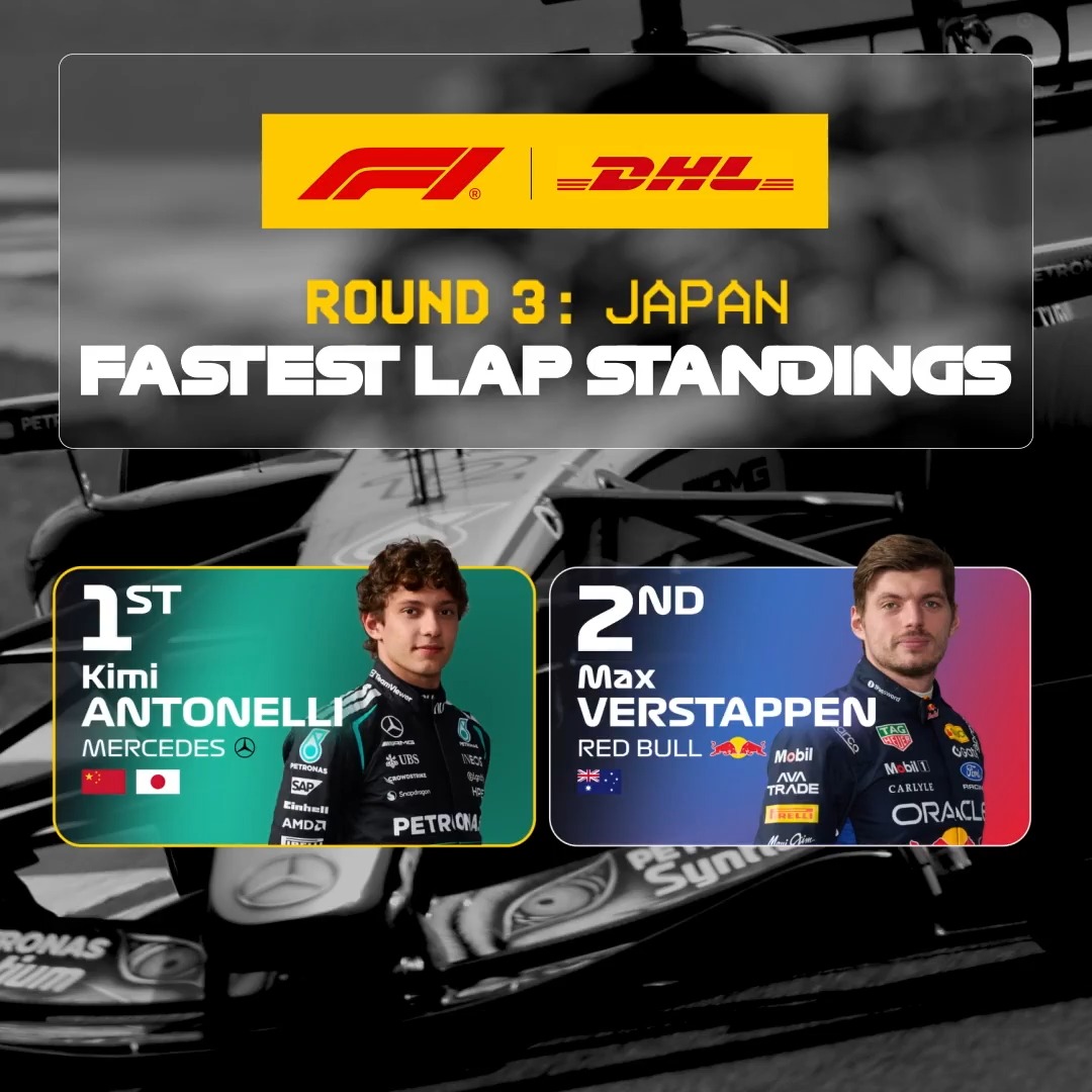 FIA bans SECU override that Mercedes and Red Bull used